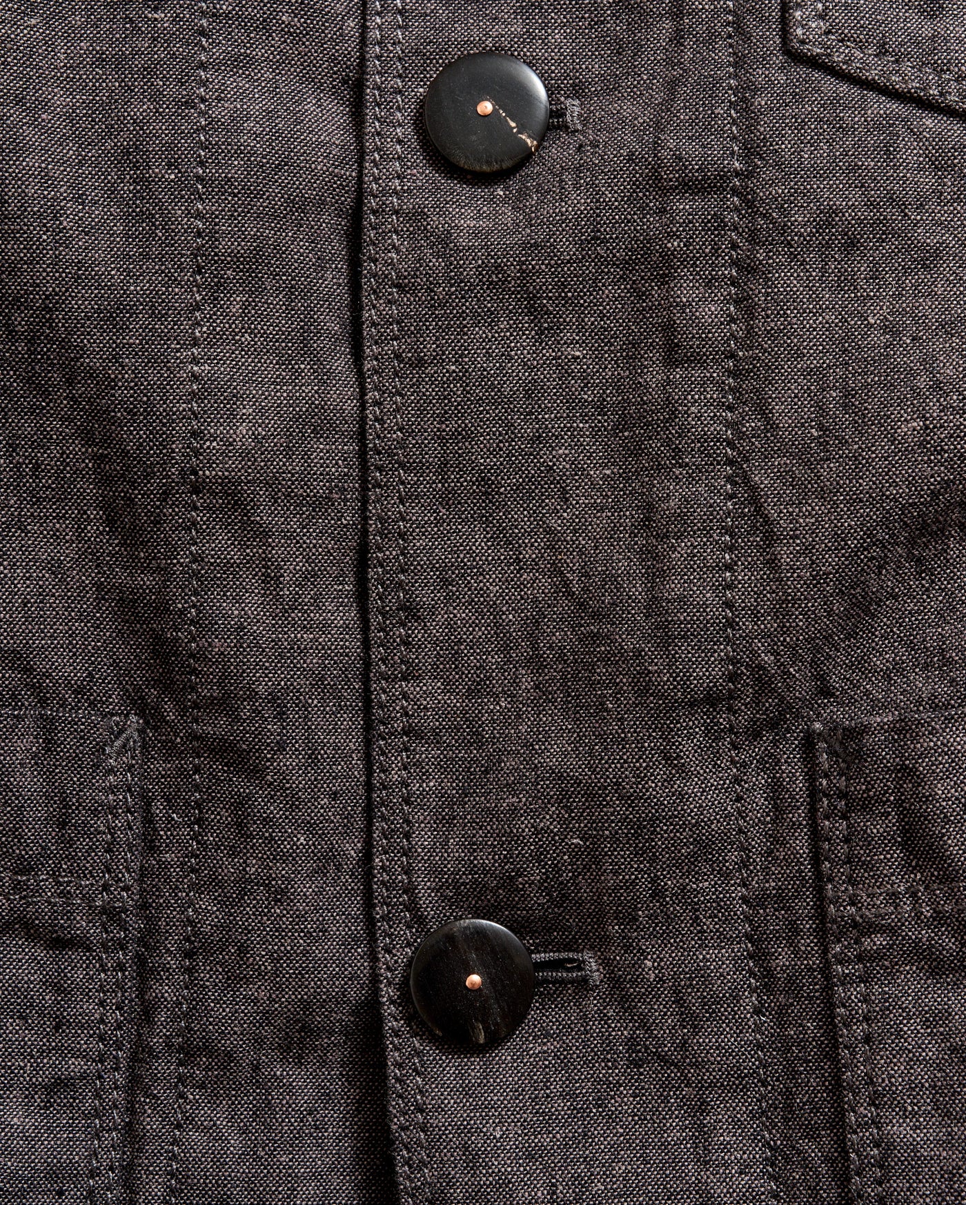 Close-up of a dark gray fabric jacket with two black buttons and visible stitching. The texture of the fabric and part of a pocket are also visible.