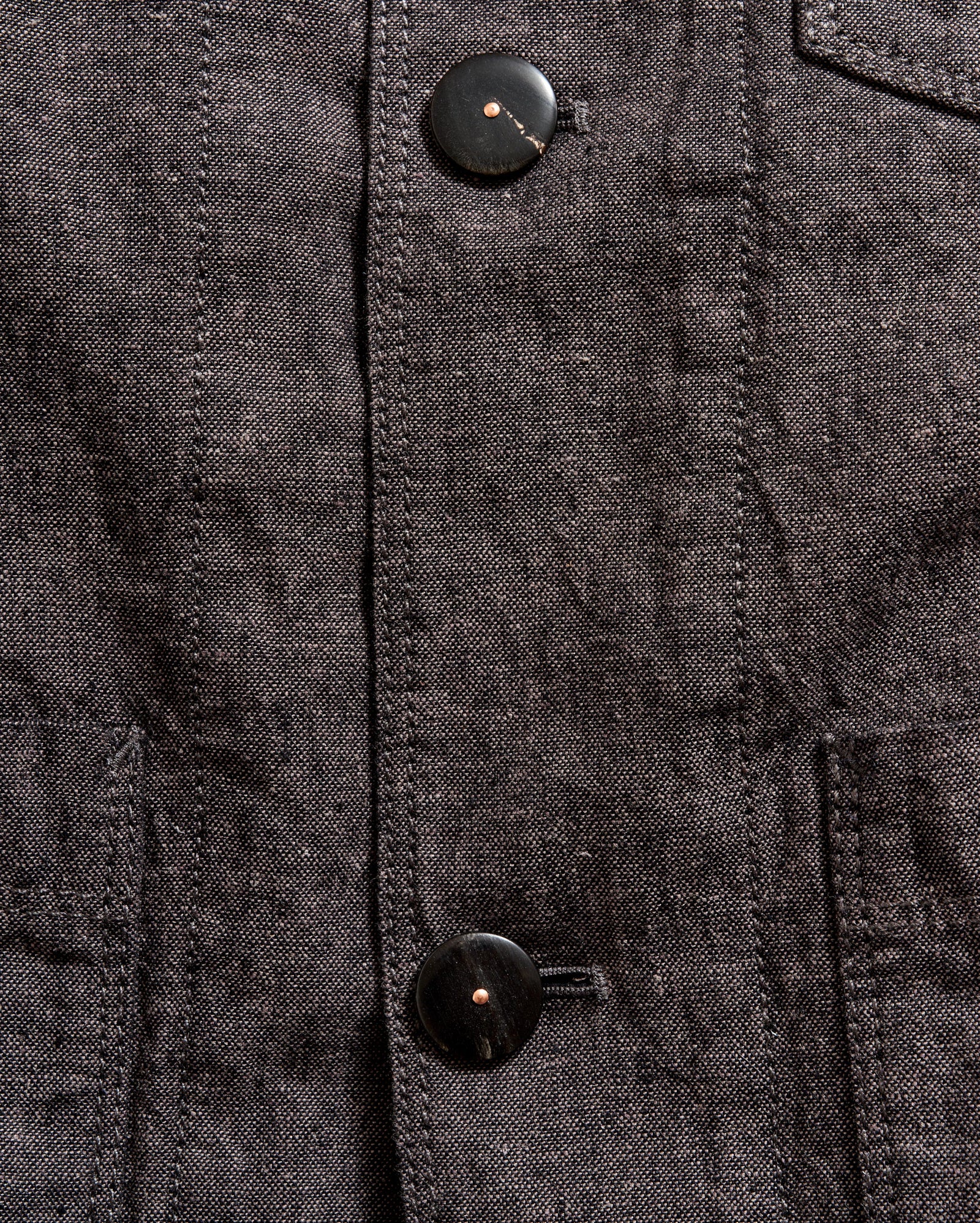 Close-up of a dark gray fabric jacket with two black buttons and visible stitching. The texture of the fabric and part of a pocket are also visible.
