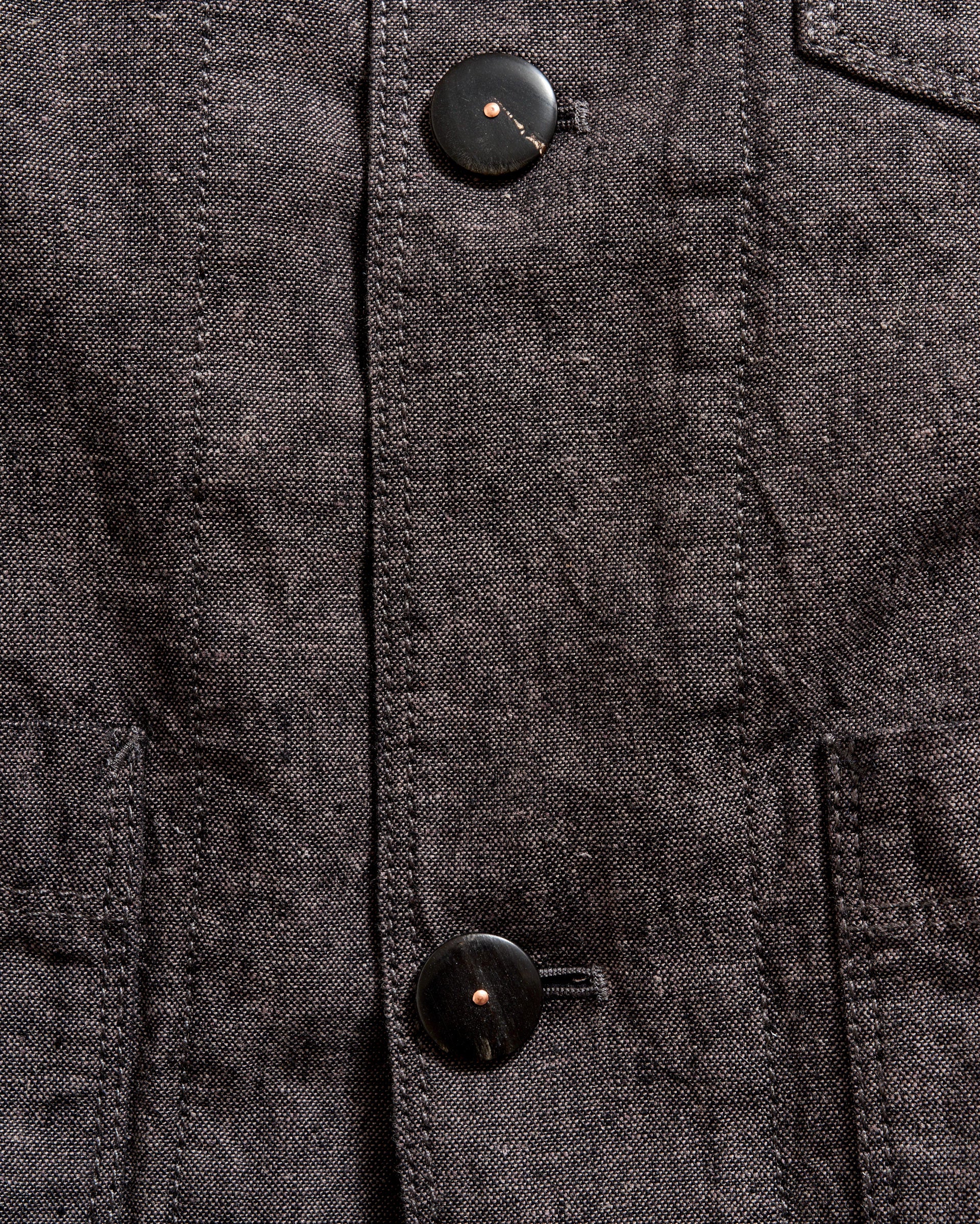 Close-up of a dark gray fabric jacket with two black buttons and visible stitching. The texture of the fabric and part of a pocket are also visible.